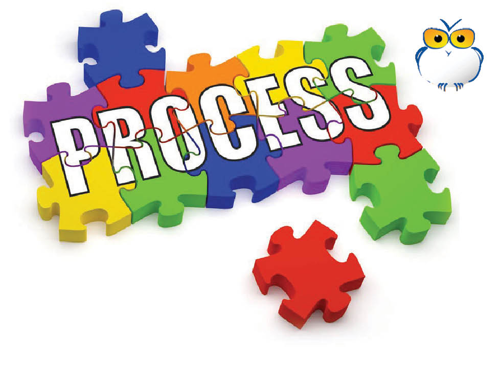 Life-of-process-visual3